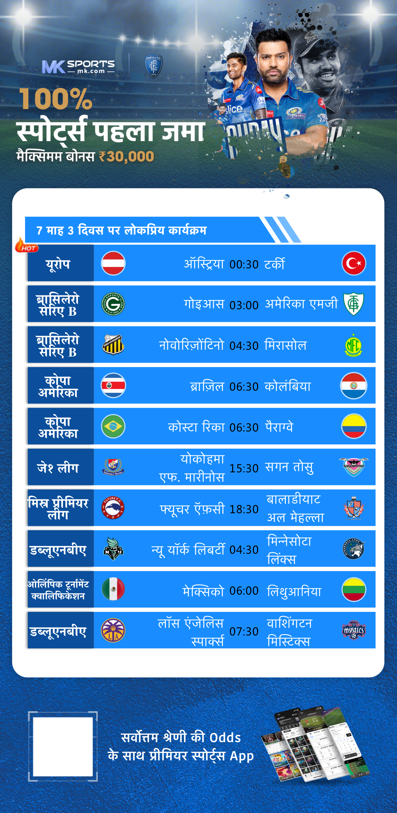 visa slot booking in india